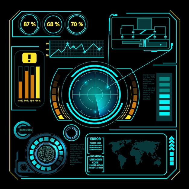 Composizione radar dell'interfaccia hud con diagrammi e grafici percentuali del concetto futuristico