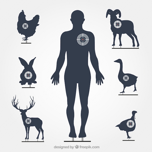 Human and animal targets