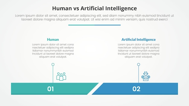 Dipendente umano contro intelligenza artificiale contro confronto opposto concetto infografico per la presentazione di diapositive con barra orizzontale percentuale con stile piatto