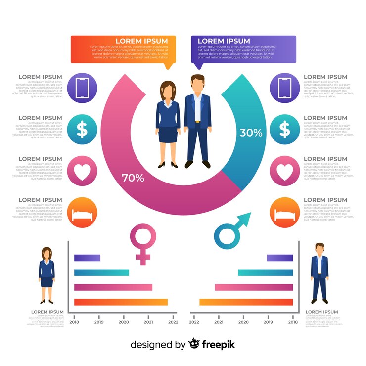 Free Vector human infographic