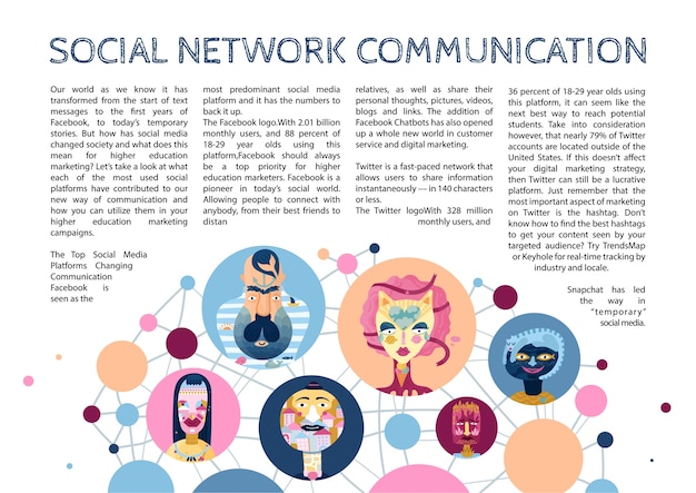 Free vector human inner world in cyberspace network communications context and social media personalities types infographic article