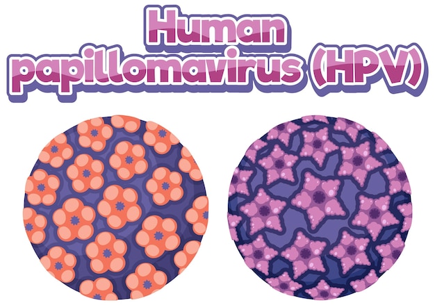 無料ベクター 白い背景の上のヒトパピ ローマ ウイルス hpv