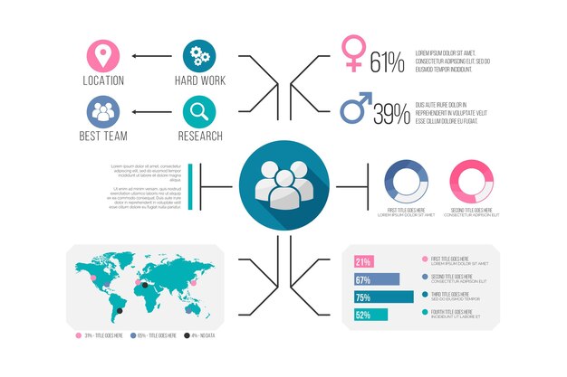 인적 자원 infographic 개념