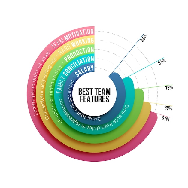 Concetto di infografica delle risorse umane