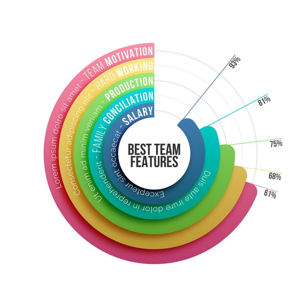 Human resource infographic concept