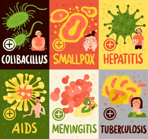 Free vector human viruses cards set with meningitis and smallpox symbols flat isolated