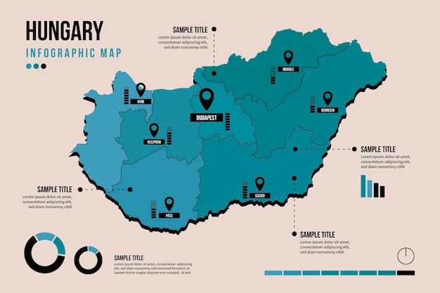 Vettore gratuito ungheria mappa infografica in design piatto