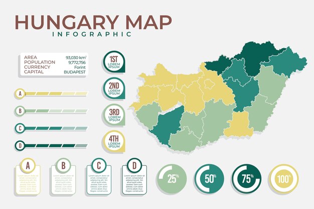 Венгрия карта инфографика плоский дизайн