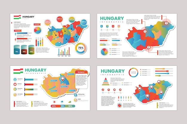 Hungary map infographics