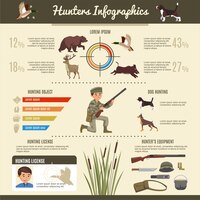 Hunting infographic template