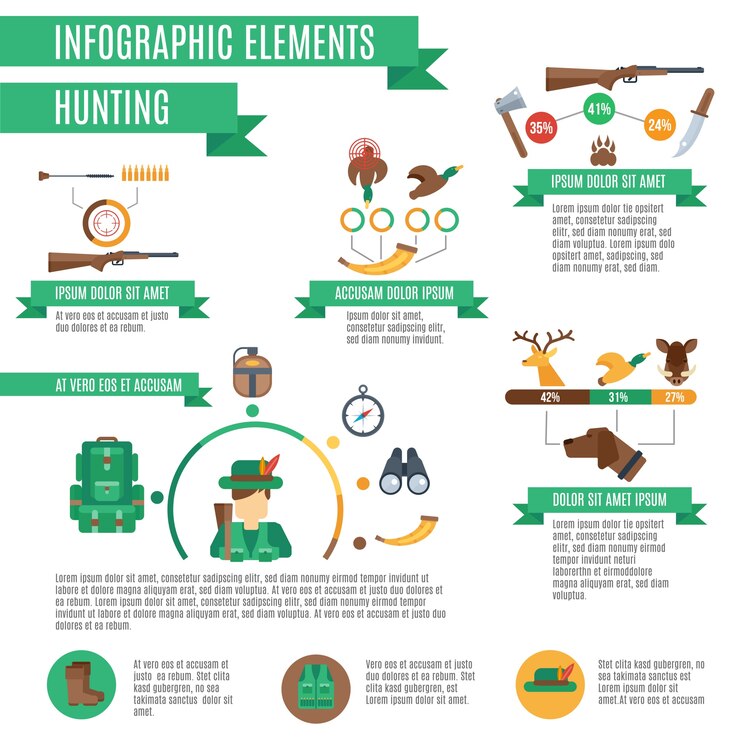 Free Vector hunting infographics set