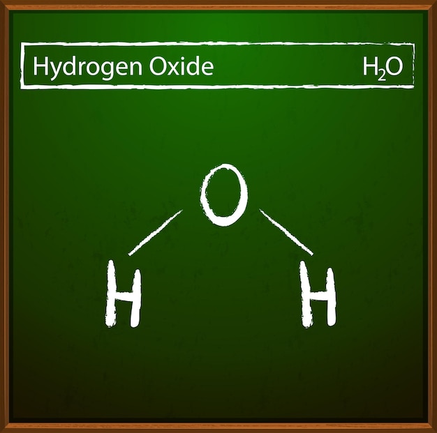 酸化水素式