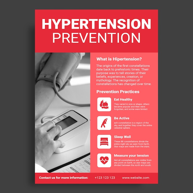 Hypertension prevention poster