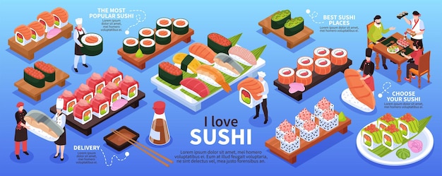 Бесплатное векторное изображение Я люблю суши изометрическую инфографику с различными типами соевого соуса маки человеческие персонажи поваров и посетителей ресторана 3d векторная иллюстрация