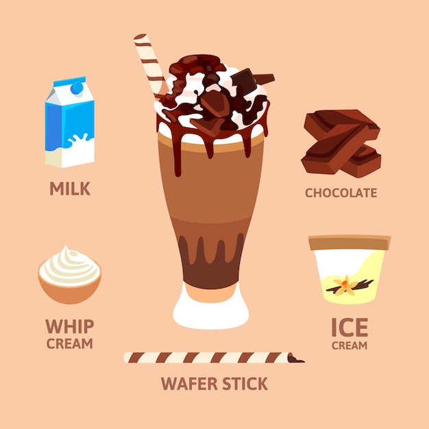 Free vector ice cream frappe hand drawn recipe