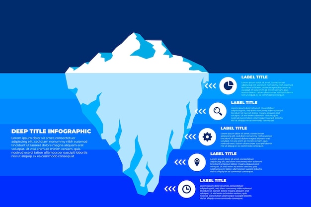 Free vector iceberg design infographic template