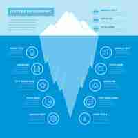 Vettore gratuito concetto di infografica iceberg