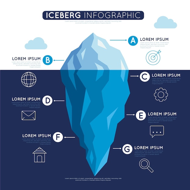 Vettore gratuito concetto di infografica iceberg