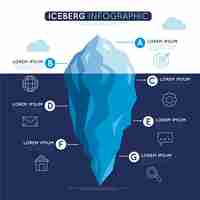 Free vector iceberg infographic concept