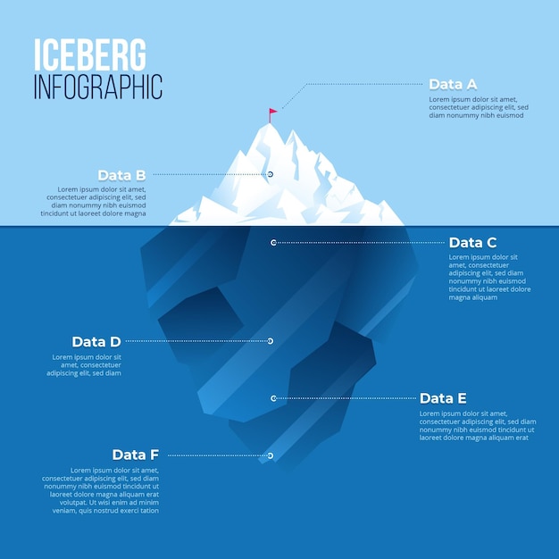 Vettore gratuito concetto di infografica iceberg