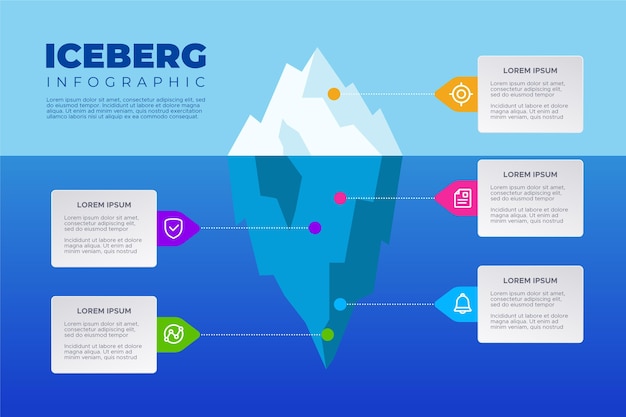 無料ベクター 氷山インフォグラフィックコンセプト