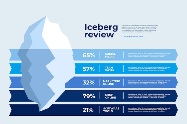 빙산 infographic 템플릿