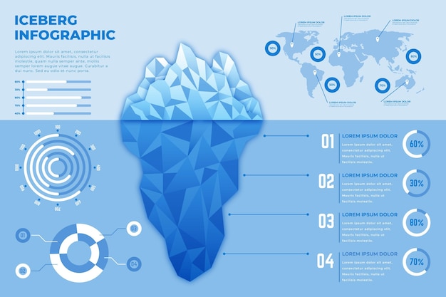 Iceberg infographic