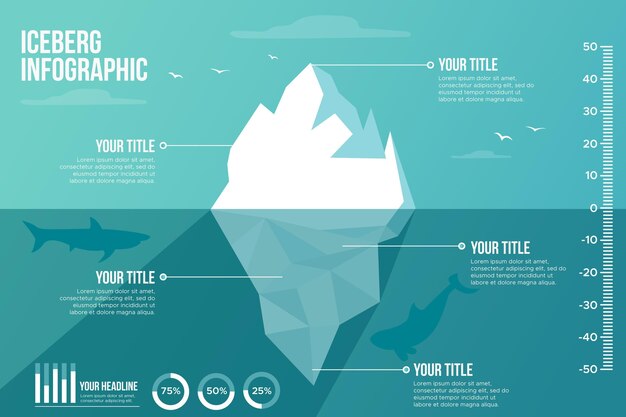 Iceberg infographics