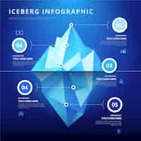 Free vector iceberg poly infographic template
