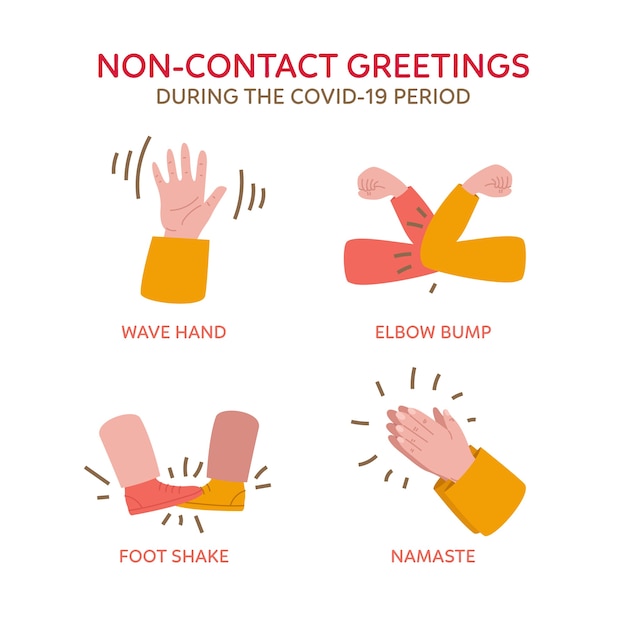 Free vector ideas of non-contact greetings during covid-19 period