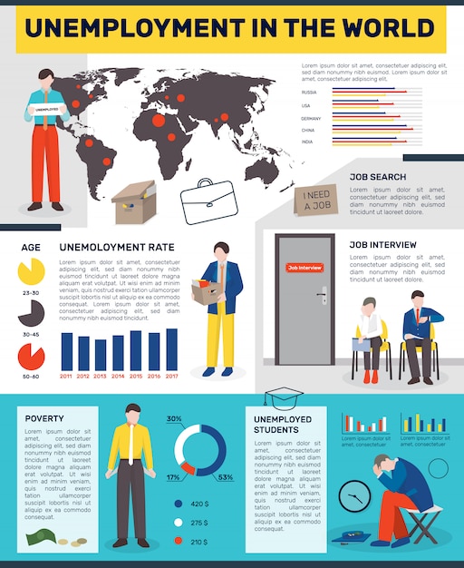 Free vector idleness worldwide flat infographics