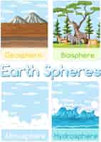 Free vector illustrated earths four major spheres