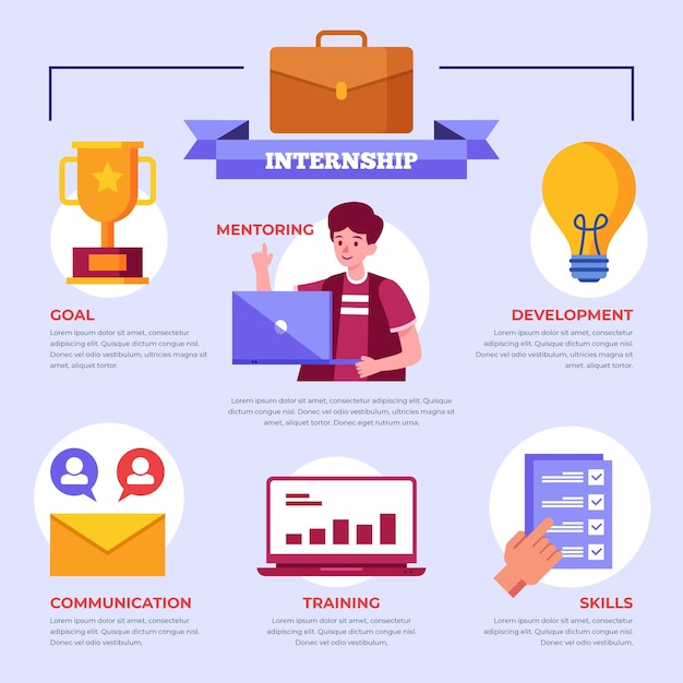 Free vector illustrated internship job training infographic