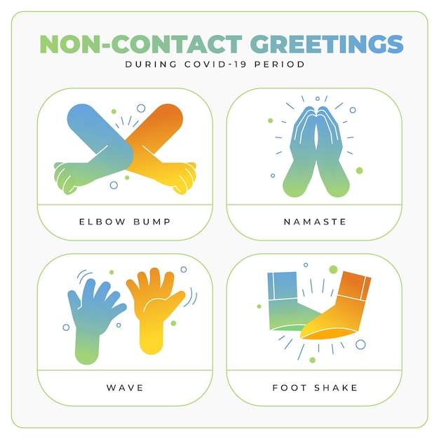 Free vector illustrated non-contact greeting representation