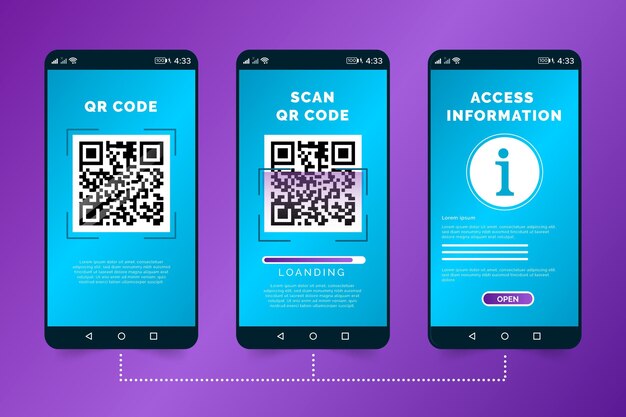 Illustrated steps in qr code scanning with a smartphone