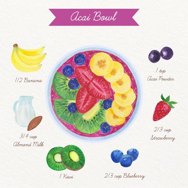 Vettore gratuito illustrazione della ricetta della ciotola di acai