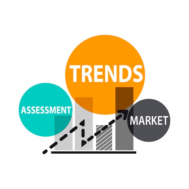 Illustration of business graph analysis