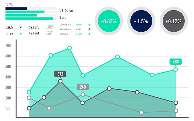 Free Vector | Illustration of data analysis graph