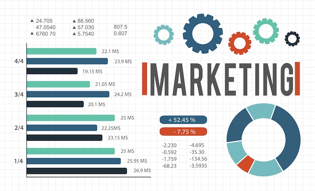 Illustrazione del grafico di analisi dei dati