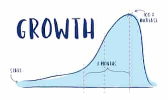 Free vector illustration of data analysis graph