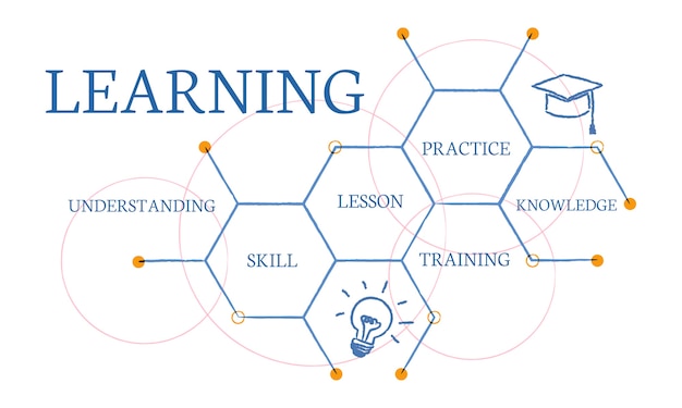 Illustrazione del concetto di educazione