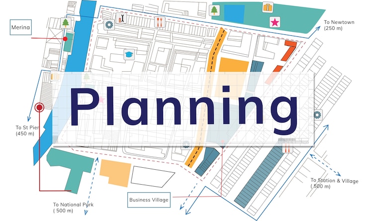 A land development planning print