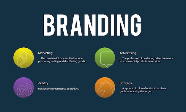 Illustration of marketing branding