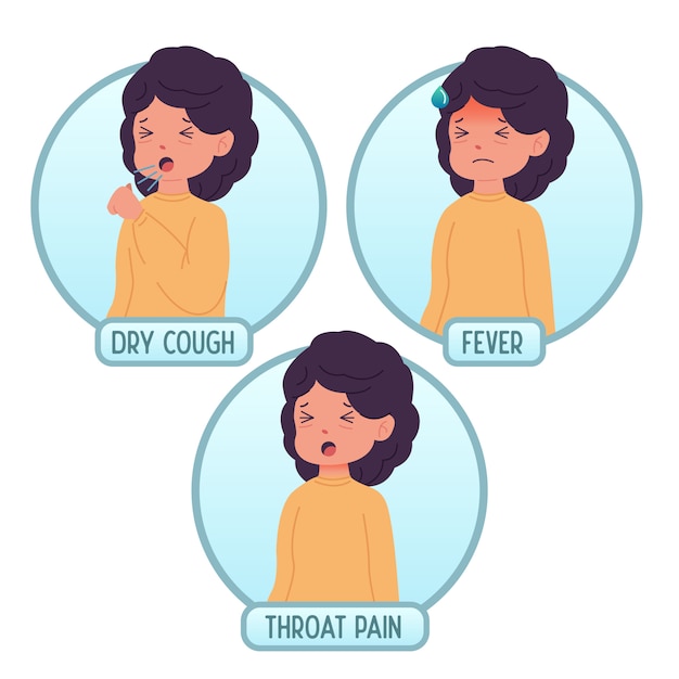 Иллюстрация женщины, показывающей симптомы коронавируса