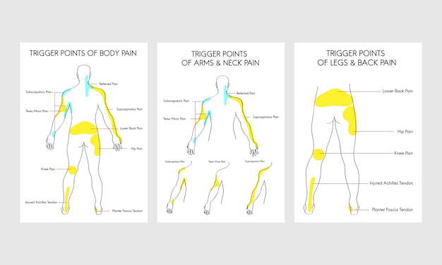 無料ベクター 体の痛みポイントのイラスト