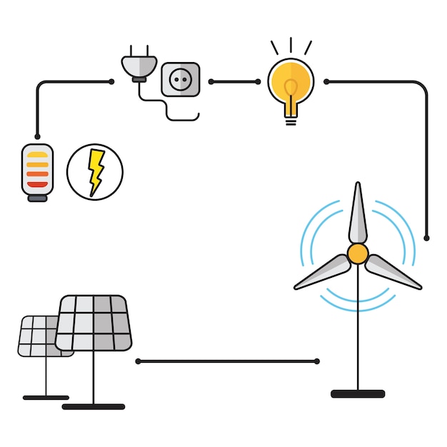 Illustration of renewable resources