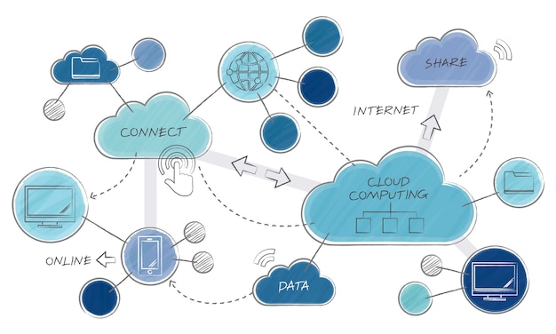 Illustration of social media concept