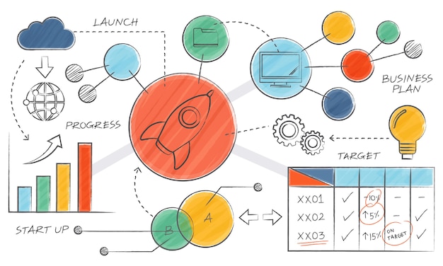 Illustrazione del business di avvio