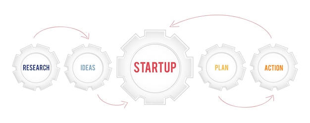 Illustration of startup business