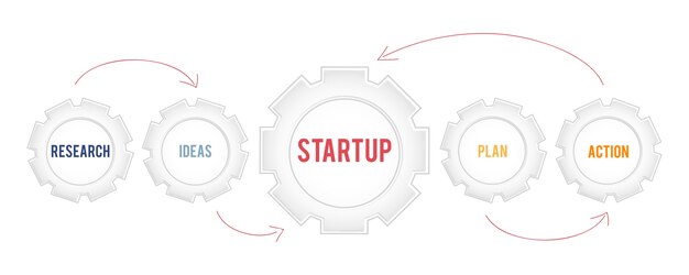 Illustration of startup business